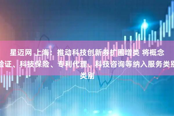 星迈网 上海：推动科技创新券扩围增类 将概念验证、科技保险、专利代理、科技咨询等纳入服务类别